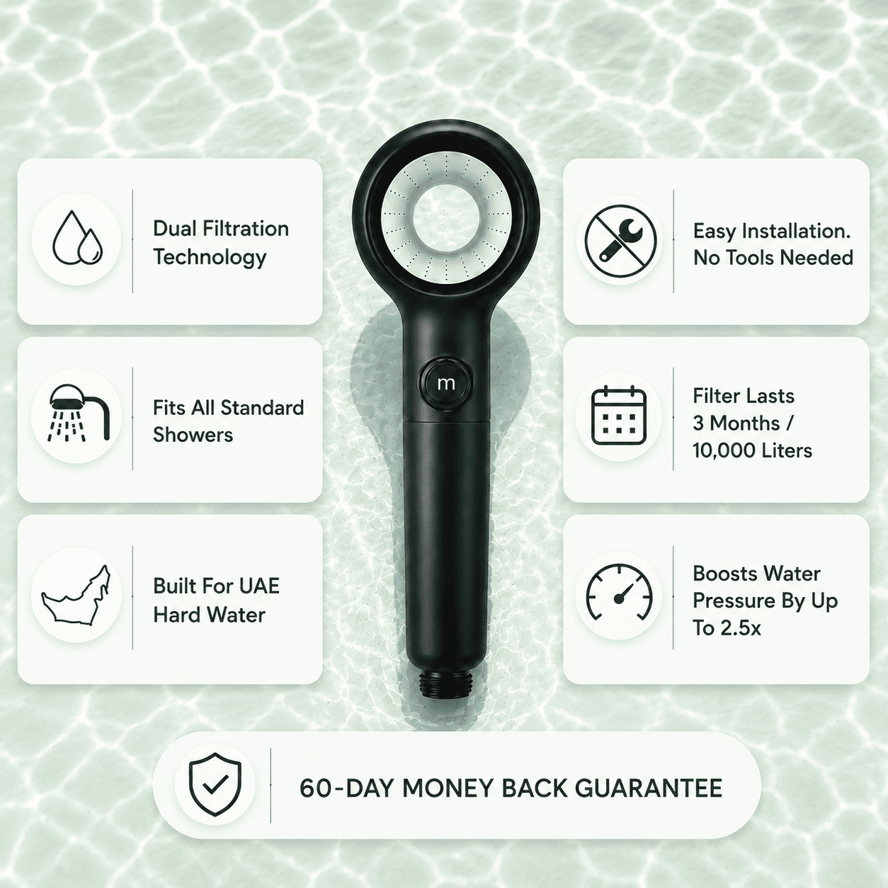 Murelle Shower Head with Filter