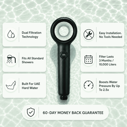 Murelle Shower Head with Filter